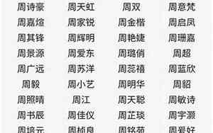 好听的表格名字大全