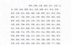 女孩小名好听大全