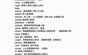 好听的西方公主名字