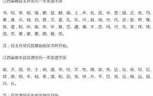 姓吴光字辈好名字