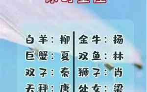 十二星座专属宝宝的名字