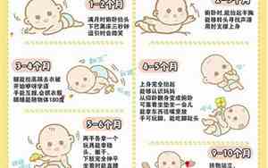 1到9个月宝宝取名字