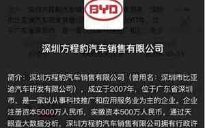 方程公司名字