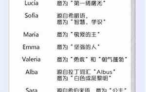 好听的西语名字女孩