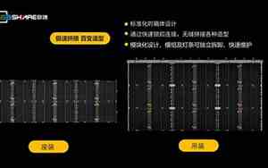 led公司名字是什么