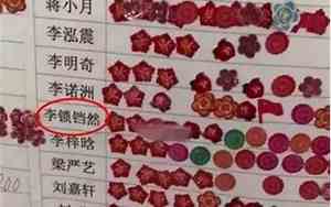 宝宝起名奇葩名字