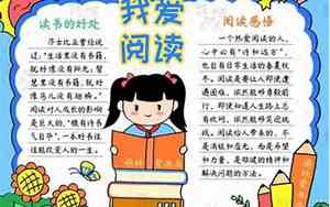 读书手抄报的好名字