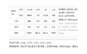 栗姓虎年男宝宝名字