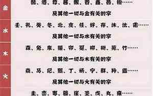 用涵字取网名字好听