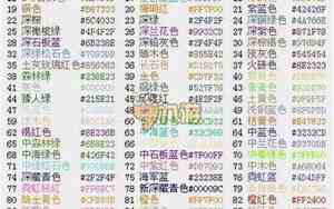 球球大作战好名字两个字