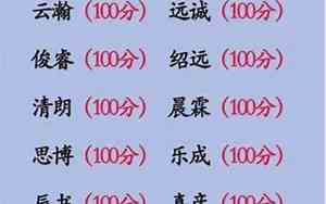 动物组成宝宝名字大全