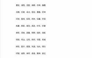 狗年男宝宝名字大全月