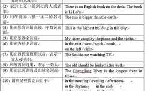 明亮前面加什么好听的词