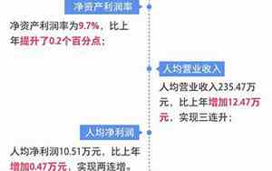 中国qq网名