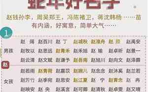 梁王的宝宝名字