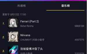 声音好听的抖音音乐推荐