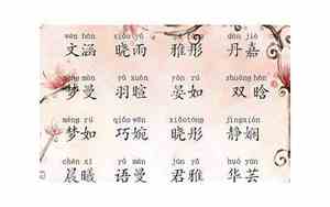 名字叫唐什么蝶的好听