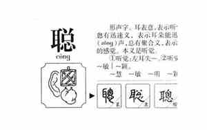 带聪字的好名字