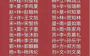 爸爸姓邱宝宝名字
