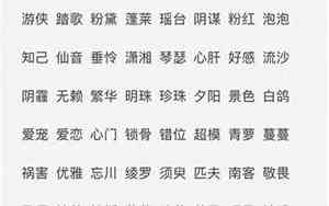 2字网名格式