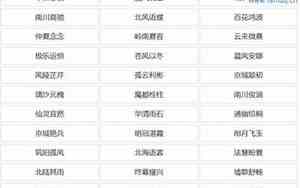 什么好听的qq的名字