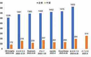 关于独角兽的美好名字