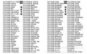 带数字的好名字