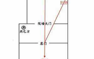 好听的单间公寓名字