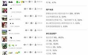 微信群卖什么好名字