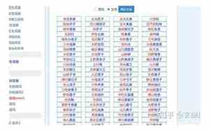 好听的名字小说四个字
