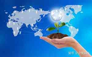 回收利用的公司起名