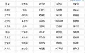 女士网名