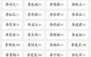 李宝宝男孩名字大全