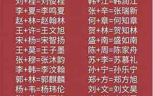 姓徐好听的名字两字