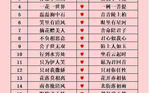 好听霸气的游戏名字情侣