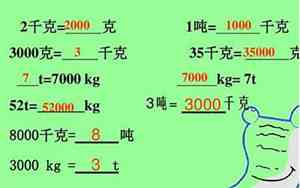 600斤等于多少吨