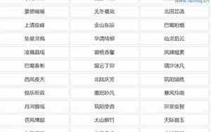 14家游戏公司名字大全