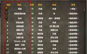 吞噬叫什么好听的名字