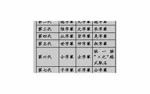宋朝好听的名字网名