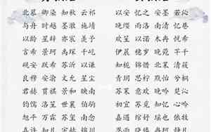 好听稀少的名字女孩