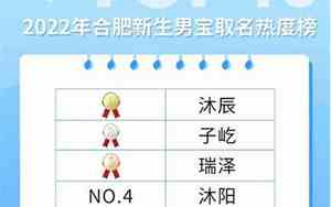 新生宝宝名字男女通用