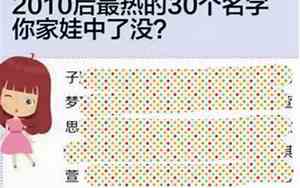 有典故好出处的好名字