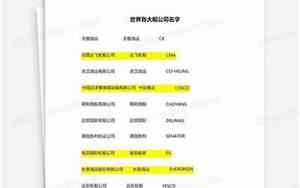 外国公司名字格式图片