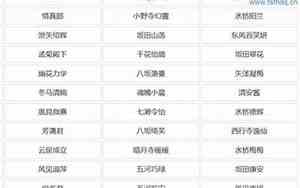 好听的二次元游戏名字