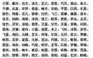 所有鼠年宝宝名字大全