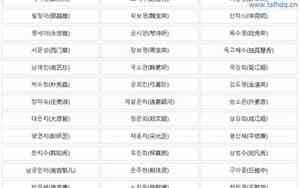 女生网名韩文