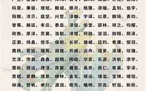 华姓有什么好名字的人吗