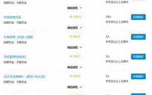 亿城房地产经纪公司起名