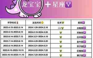 生龙宝宝的游戏名字