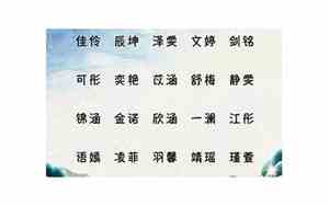 女宝宝名字姓伏